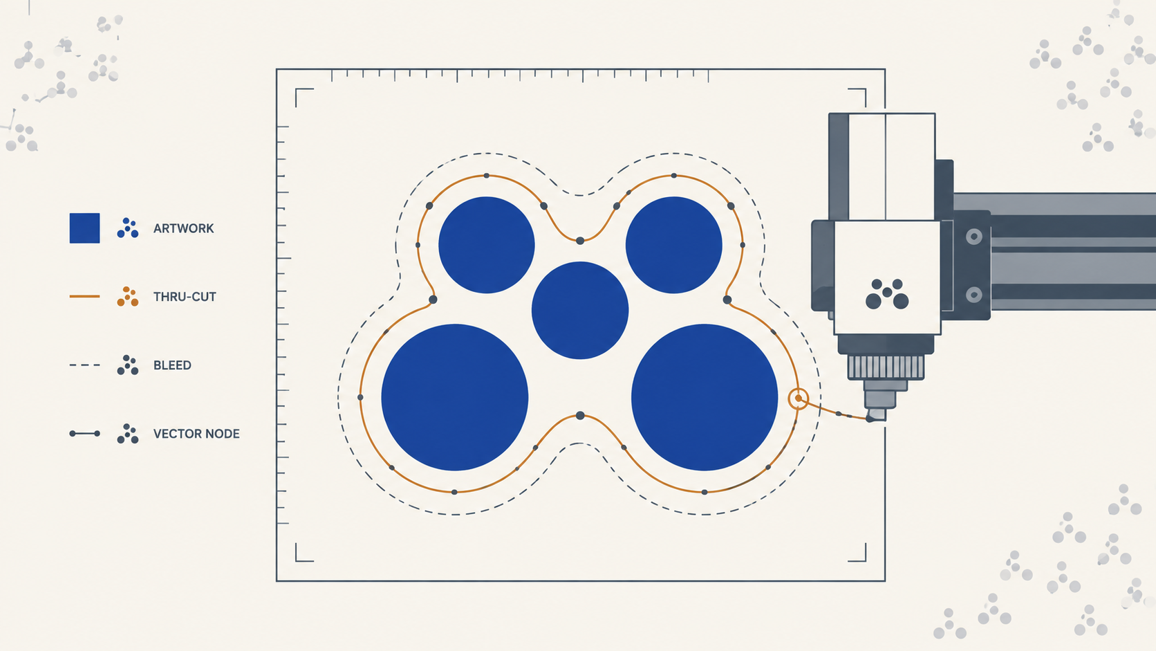 Sticker Artwork Setup: Bleed, Thru-Cut Lines & Custom Shapes